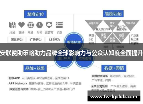 安联赞助策略助力品牌全球影响力与公众认知度全面提升