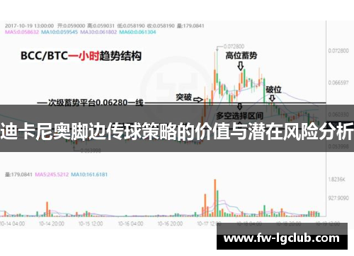 迪卡尼奥脚边传球策略的价值与潜在风险分析