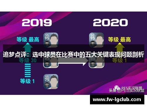 追梦点评：选中球员在比赛中的五大关键表现问题剖析