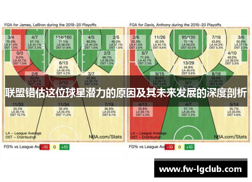 联盟错估这位球星潜力的原因及其未来发展的深度剖析