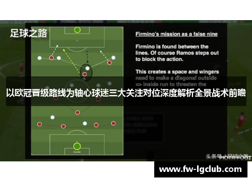 以欧冠晋级路线为轴心球迷三大关注对位深度解析全景战术前瞻