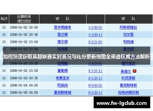 如何快速获取英超联赛实时赛况与比分更新指南全渠道权威方法解析