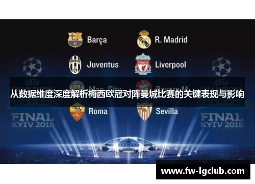 从数据维度深度解析梅西欧冠对阵曼城比赛的关键表现与影响 从数据维度深度解析梅西欧冠对阵曼城比赛的关键表现与影响