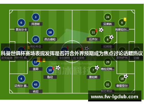 科曼世俱杯赛场表现发挥是否符合外界预期成为焦点讨论话题热议 科曼世俱杯赛场表现发挥是否符合外界预期成为焦点讨论话题热议