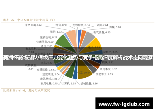 美洲杯赛场球队保级压力变化趋势与竞争格局深度解析战术走向观察 美洲杯赛场球队保级压力变化趋势与竞争格局深度解析战术走向观察