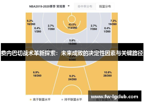 费内巴切战术革新探索：未来成败的决定性因素与关键路径