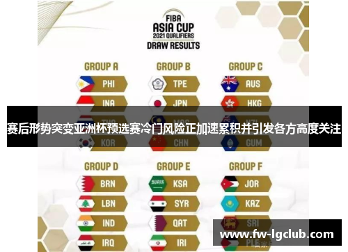 赛后形势突变亚洲杯预选赛冷门风险正加速累积并引发各方高度关注