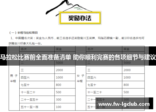 马拉松比赛前全面准备清单 助你顺利完赛的各项细节与建议 马拉松比赛前全面准备清单 助你顺利完赛的各项细节与建议