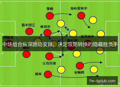 中场组合纵深跑动安排，决定攻防转换的隐藏胜负手